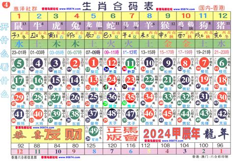 2024 咩生肖|12生肖對照表最完整版本！告訴你生肖紀年：出生年份。